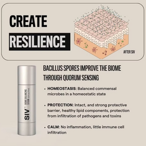 SIV Biome Balancing Serum
